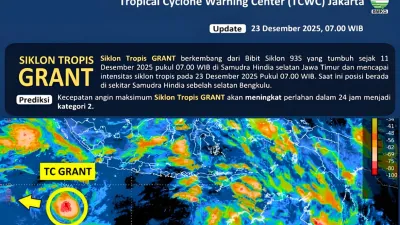 Siklon GRANT Picu Gelombang Tinggi Pesisir Selatan