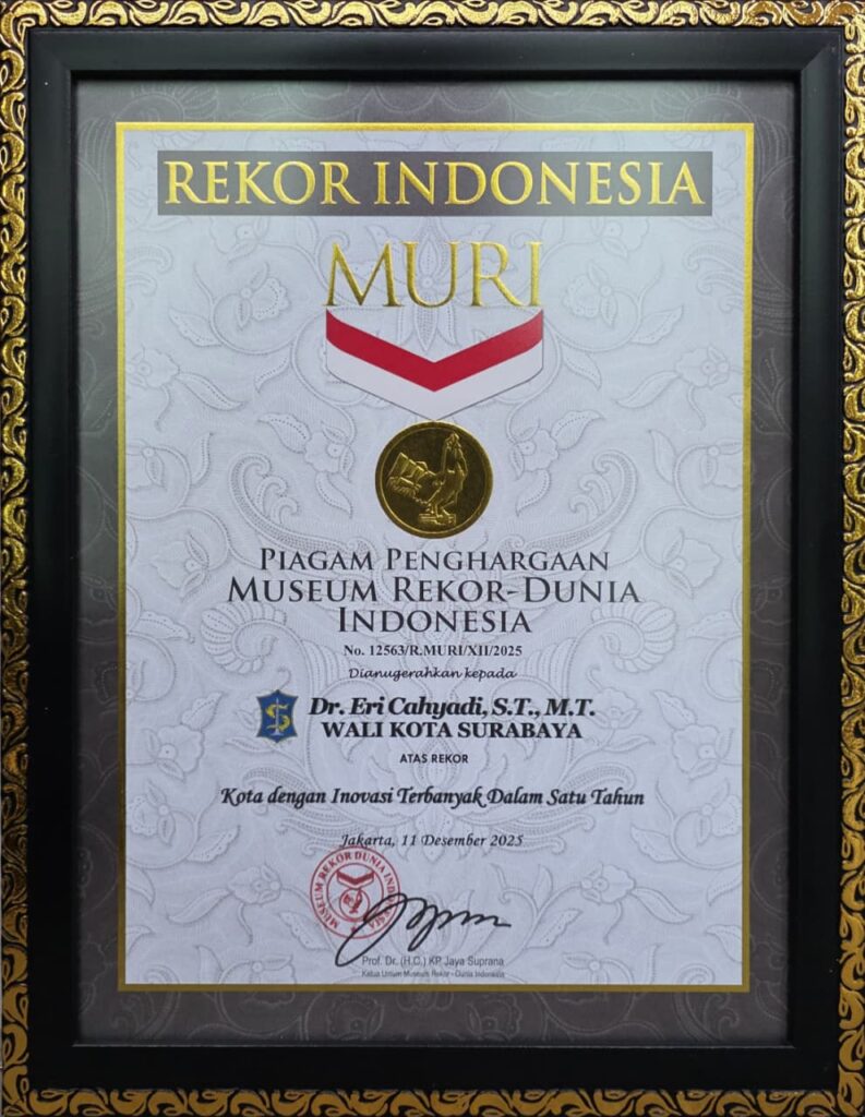 Rekor Muri Kota Inovasi